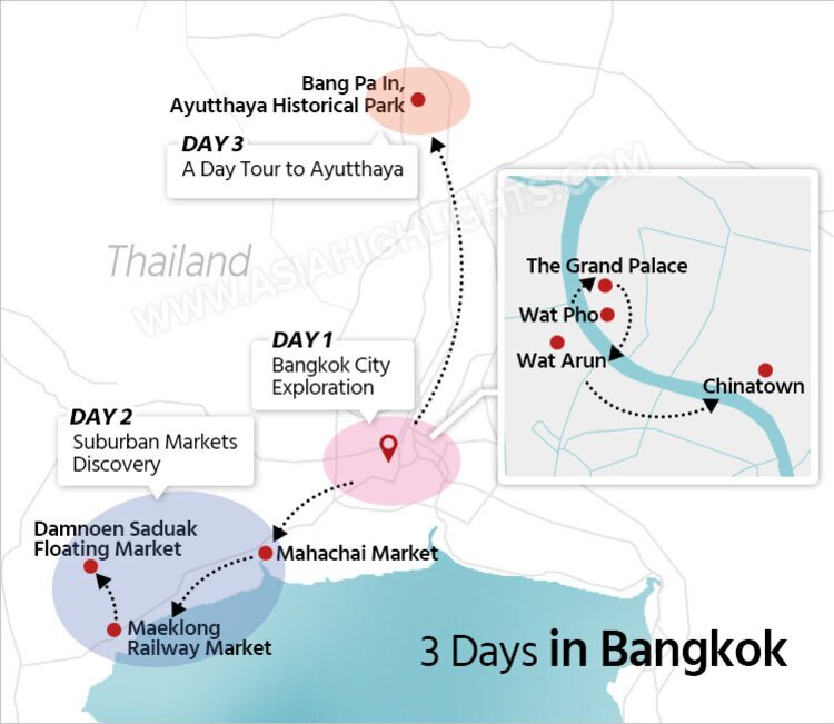 3 Days in Bangkok