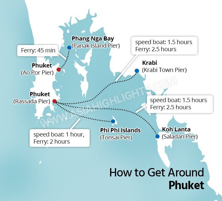 how to get around in phuket