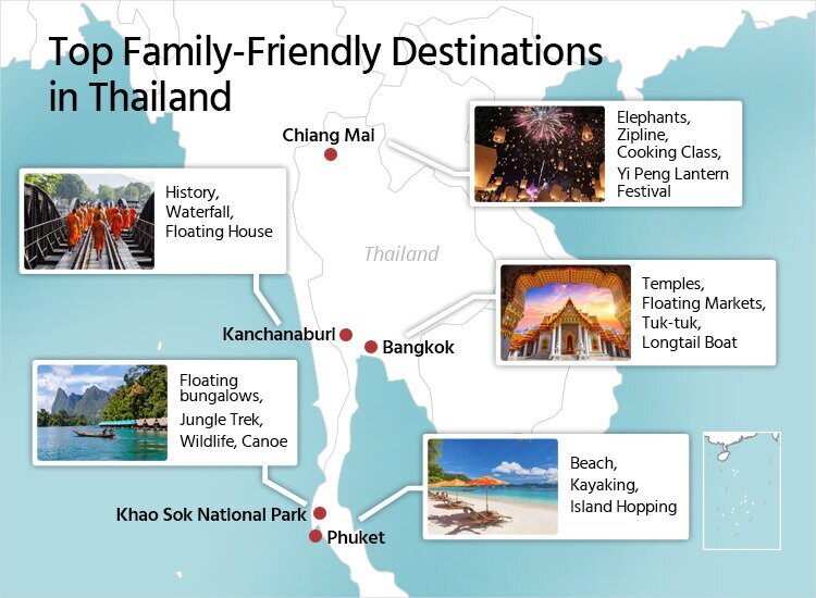Top Family-Friendly Destinations in Thailand