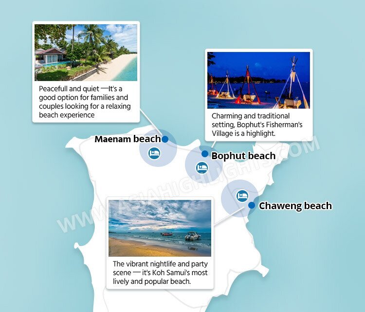 where to stay in Koh Samui