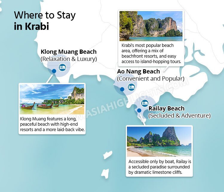 where to stay in Krabi