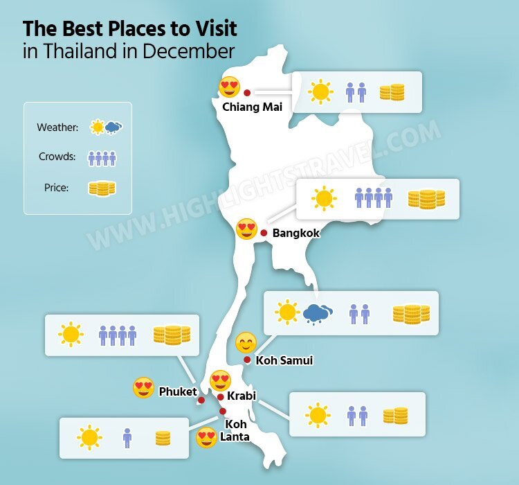 best places to visit in thailand in december