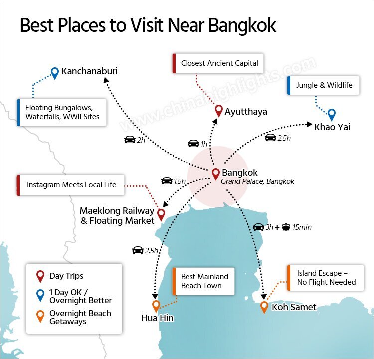 Best Places to Visit near Bangkok