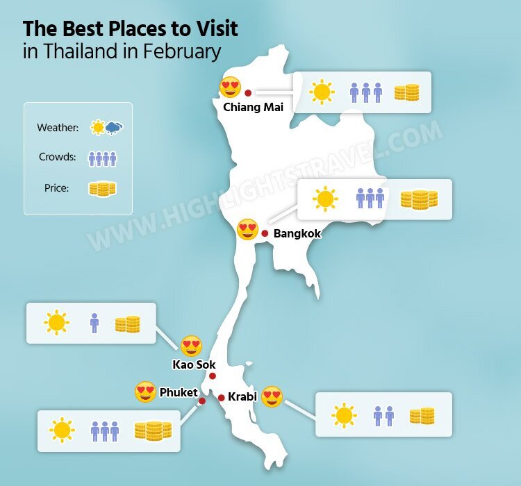 best places to visit in thailand in february