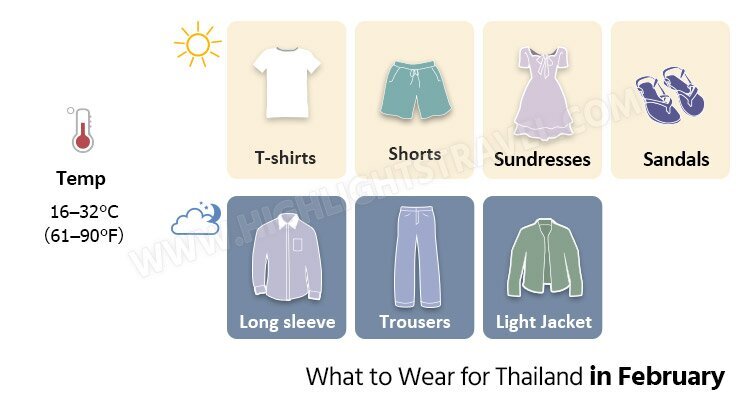 what to wear for thailand in february