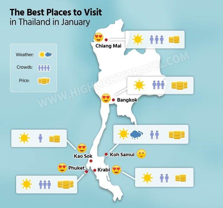 best places to visit in thailand in january