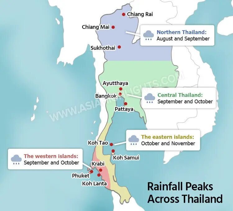 Thailand Rainy Season