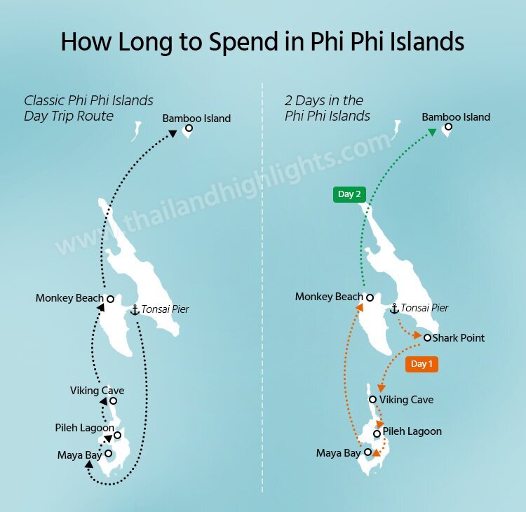 How Long to Spend in Phi Phi Islands
