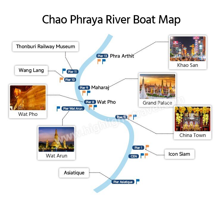 Bangkok Boat Map