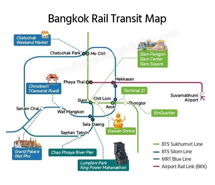 Bangkok Rail Transit Map