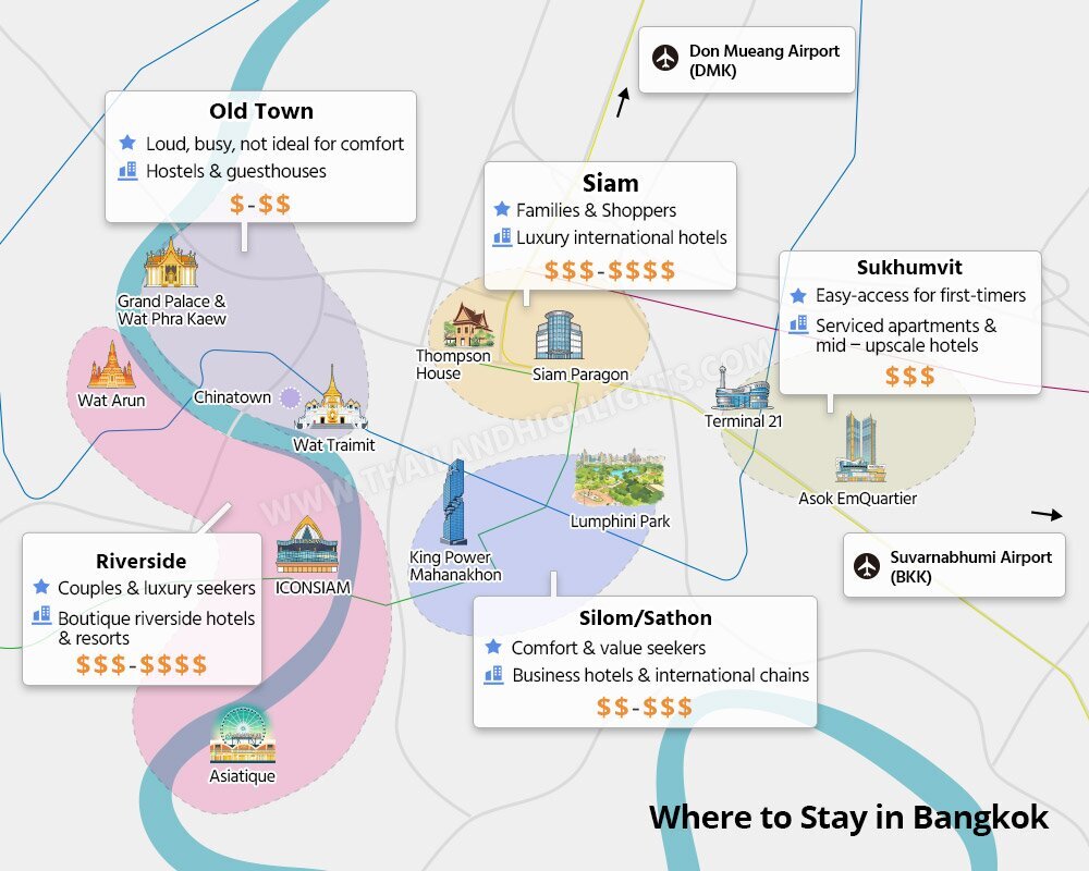 Where to Stay in Bangkok