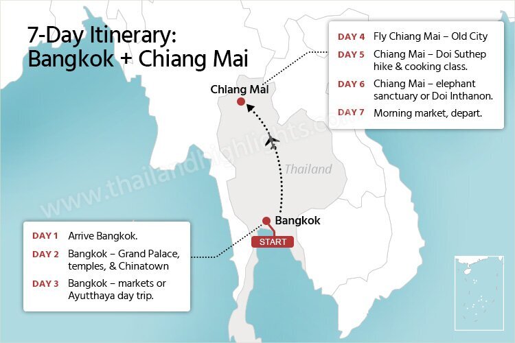 7-Day Itinerary Map: Bangkok + Chiang Mai