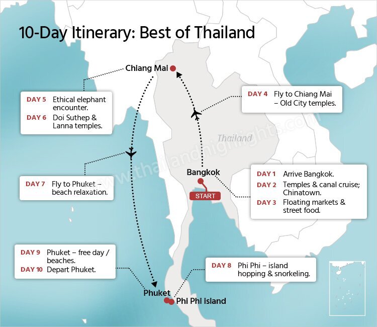 10-Day Itinerary Map: Best of Thailand