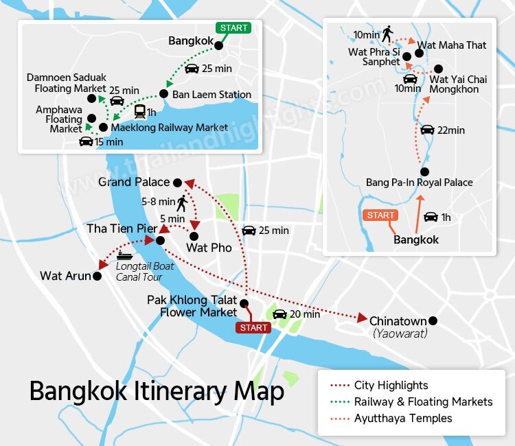 Bangkok Itinerary Map