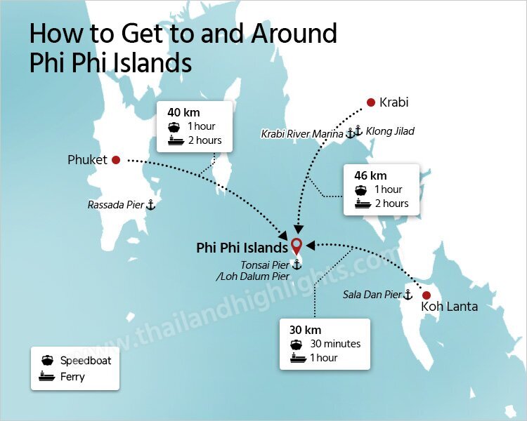 Transportation Map of Phi Phi Islands
