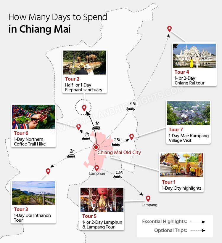 Chiang Mai Itinerary Map