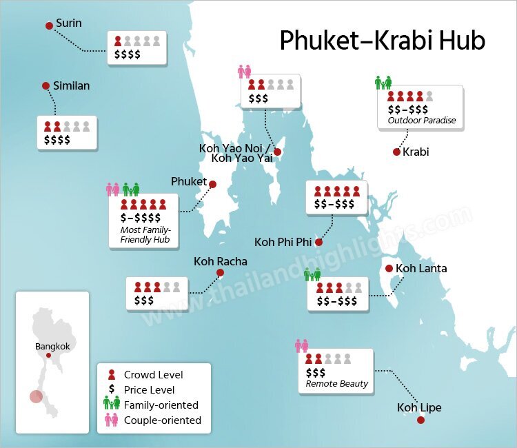 Thailand Islands: Phuket-Krabi Hub